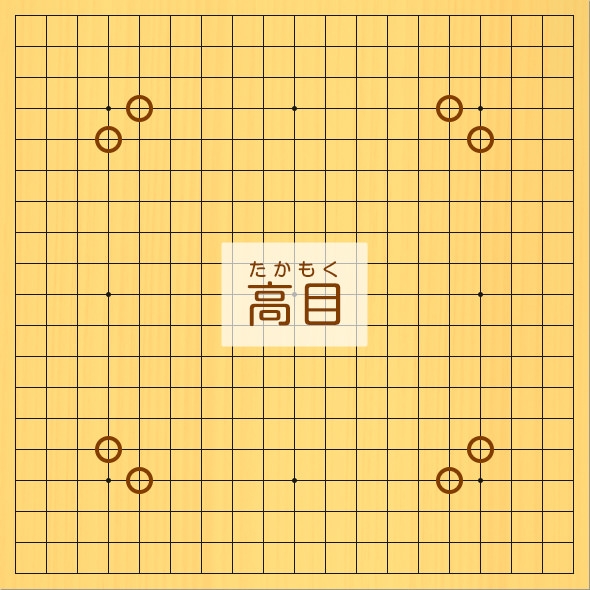 19路の碁盤にタカモクの場所を、丸印で示した図。タカモクの場所、4の5、5の4、15の4、16の5、16の15、15の16、5の16、4の15
