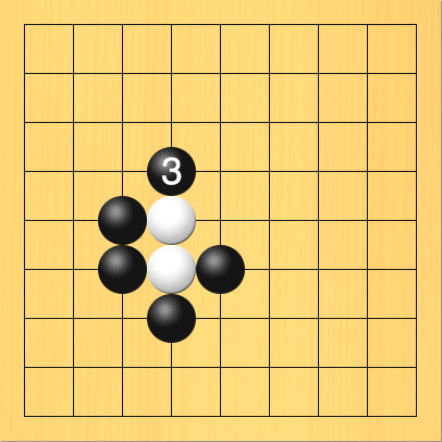 黒がさらに上からアテた図。盤面図、白4の6、白4の5。黒5の6、黒4の7、黒3の6、黒3の5。進行手順、3手目・黒4の4