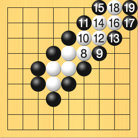 黒が碁盤の端まで階段状に逃げる白石を、アタリにして追いかけている図。盤面図、白4の6、白4の5、白5の5、白5の4。黒6の5、黒5の6、黒4の7、黒3の6、黒3の5、黒4の4、黒5の3。進行手順、8手目・白6の4、9手目・黒7の4、10手目・白6の3、11手目・黒6の2、12手目・白7の3、13手目・黒8の3、14手目・白7の2、15手目・黒7の1、16手目・白8の2、17手目・黒9の2、18手目・白8の1、19手目・黒9の1に打って、白石を盤上からすべて取り上げる