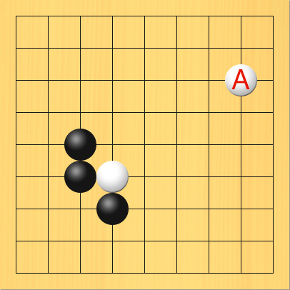 右上に白のシチョウアタリがある図。盤面図、白8の3、白4の6。黒4の7、黒3の6、黒3の5。Aの場所、8の3