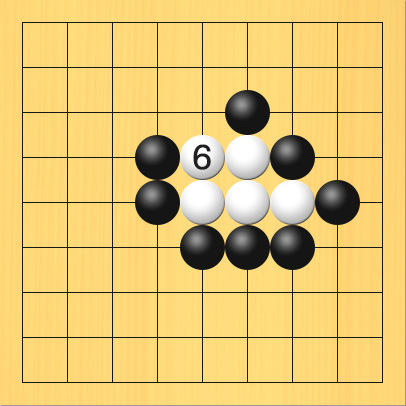 白が最後の空いている所から逃げようとした図。盤面図、白5の5、白6の5、白7の5、白6の4。黒4の4、黒4の5、黒5の6、黒6の6、黒7の6、黒8の5、黒7の4、黒6の3。進行手順、6手目・白5の4