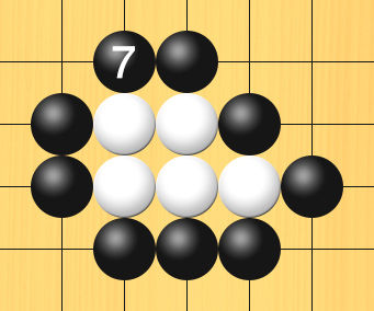 黒がすべての出口をふさいだ図。盤面図、白5の4、白5の5、白6の5、白7の5、白6の4。黒4の4、黒4の5、黒5の6、黒6の6、黒7の6、黒8の5、黒7の4、黒6の3。進行手順、7手目・黒5の3に打って、白石を盤上からすべて取り上げる