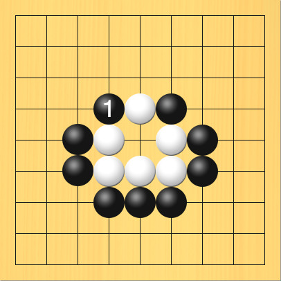 黒がアタリをかけた図。盤面図、白5の4、白6の5、白6の6、白5の6、白4の6、白4の5。黒6の4、黒7の5、黒7の6、黒6の7、黒5の7、黒4の7、黒3の6、黒3の5。進行手順、1手目・黒4の4