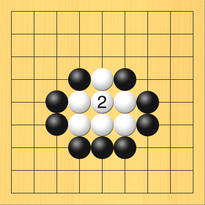 白が真ん中をつないだ図。盤面図、白5の4、白6の5、白6の6、白5の6、白4の6、白4の5。黒6の4、黒7の5、黒7の6、黒6の7、黒5の7、黒4の7、黒3の6、黒3の5、黒4の4。進行手順、2手目・白5の5