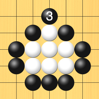 黒が最後のあいている囲む点に打って白石を取る図。盤面図、白5の4、白6の5、白6の6、白5の6、白4の6、白4の5、白5の5。黒6の4、黒7の5、黒7の6、黒6の7、黒5の7、黒4の7、黒3の6、黒3の5、黒4の4。進行手順、3手目・黒5の3に打って、白石を盤上からすべて取り上げる