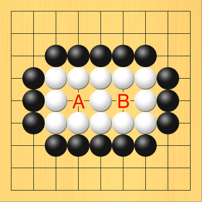 AとBの2カ所があいている白石があって、その周りを黒石で囲んでいる図。盤面図、白3の4、白4の4、白5の4、白6の4、白7の4、白7の5、白7の6、白6の6、白5の6、白4の6、白3の6、白3の5、白5の5。黒3の3、黒4の3、黒5の3、黒6の3、黒7の3、黒8の4、黒8の5、黒8の6、黒7の7、黒6の7、黒5の7、黒4の7、黒3の7、黒2の6、黒2の5、黒2の4。Aの場所、4の5。Bの場所、6の5