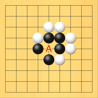 黒の欠けめにAと印をつけた図。盤面図、黒4の5、黒5の4、黒6の4、黒6の5、黒5の6。白4の4、白5の3、白6の3、白7の4、白7の5、白6の6。Aの場所、5の5