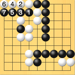 黒にナナメの傷のところを切られた想定図。仮の進行手順、1手目・黒4の2、2手目・白3の1、3手目・黒3の2、4手目・白2の1、5手目・黒2の2、6手目・白1の1、7手目・黒1の2に打って、白1の1、白2の1、白3の1、白4の1の石を取る