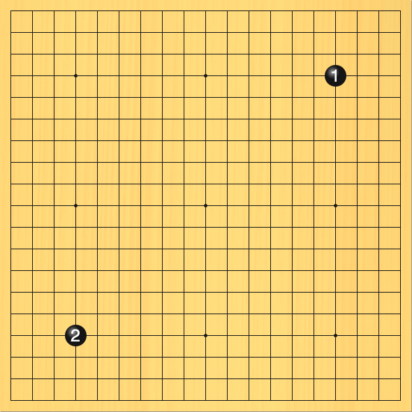 19路盤で黒が置き石を2つ置いている図。進行手順、1手目・黒16の4、2手目・黒4の16