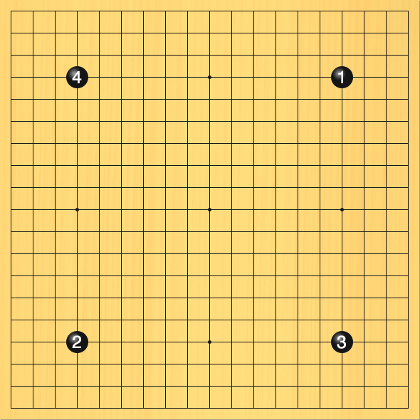 19路盤で黒が置き石を4つ置いている図。進行手順、1手目・黒16の4、2手目・黒4の16、3手目・黒16の16、4手目・黒4の4