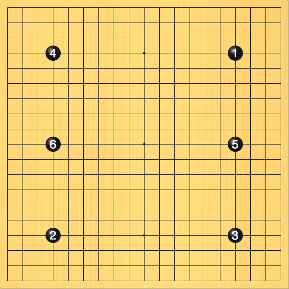 19路盤で黒が置き石を6つ置いている図。進行手順、1手目・黒16の4、2手目・黒4の16、3手目・黒16の16、4手目・黒4の4、5手目・黒16の10、6手目・黒4の10