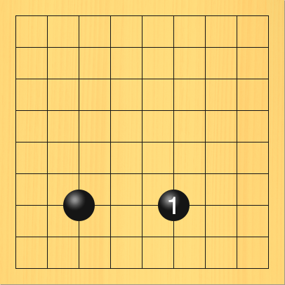 黒が二間ビラキを打った図。盤面図、黒3の7。進行手順、黒6の7