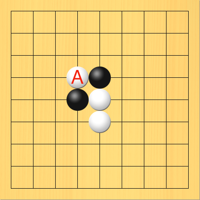 黒がななめの傷を守らずに、Aの場所に切られた図。盤面図、黒4の5、黒5の4。白5の5、白5の6。Aの場所、白4の4