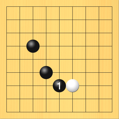 黒がコスミツケて白のスベリを防いだ図。盤面図、黒4の6、黒3の4。白6の7。進行手順、1手目・黒5の7