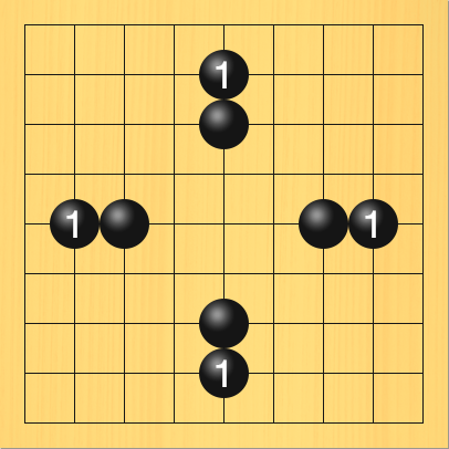 黒がじょう辺でサガリを打った図。盤面図、黒5の3。進行手順、1手目・黒5の2。黒がう辺でサガリを打った図。盤面図、黒7の5。進行手順、1手目・黒8の5。黒が下辺でサガリを打った図。盤面図、黒5の7。進行手順、1手目・黒5の8。黒がさ辺でサガリを打った図。盤面図、黒3の5。進行手順、1手目・黒2の5