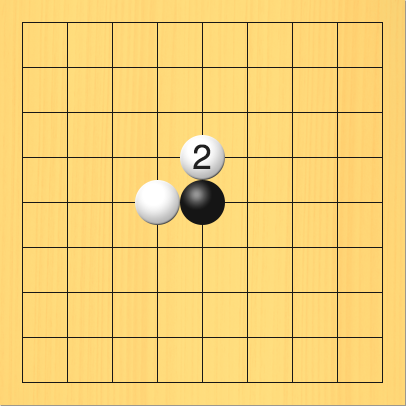 黒がツケたあとに、白がハネた図。進行手順、2手目・白5の4