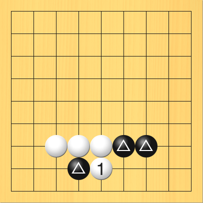 白が黒石を、左右に分断した図。盤面図は上と同じ。進行手順、1手目・白5の8。△印の場所、4の8、6の7、7の7
