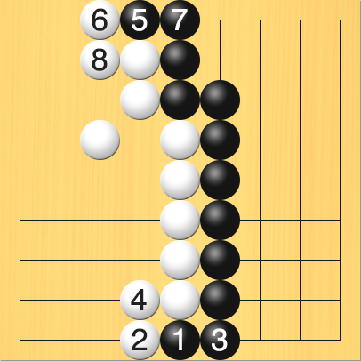 黒が正しくヨセた図。盤面図、黒5の2、黒5の3、黒6の3、黒6の4、黒6の5、黒6の6、黒6の7、黒6の8。白4の2、白4の3、白3の4、白5の4、白5の5、白5の6、白5の7、白5の8。進行手順、1手目・黒5の9、2手目・白4の9、3手目・黒6の9、4手目・白4の8、5手目・黒4の1、6手目・白3の1、7手目・黒5の1、8手目・白3の2