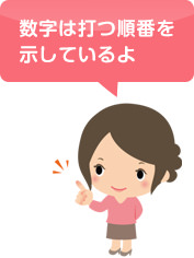 女性のイラスト、「数字は打つ順番を示しているよ」