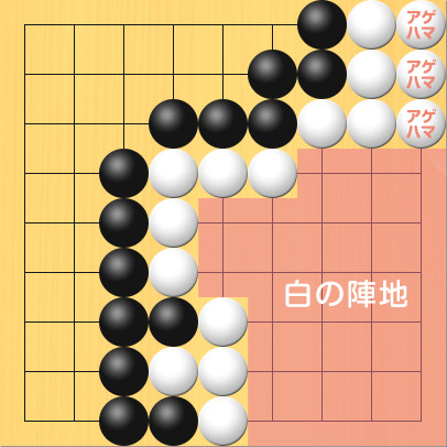 白の陣地をピンクで塗りつぶして分かりやすくした図。盤面図、黒7の1、黒7の2、黒6の2、黒6の3、黒5の3、黒4の3、黒3の4、黒3の5、黒3の6、黒3の7、黒3の8、黒3の9、黒4の7、黒4の9。白8の1、白8の2、白8の3、白7の3、白6の4、白5の4、白4の4、白4の5、白4の6、白5の7、白5の8、白5の9、白4の8、白9の1、白9の2、白9の3