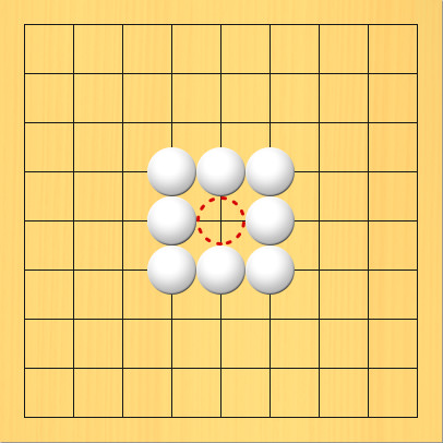 白石の中の着手禁止点に赤い印をつけた図。盤面図、白4の4、白4の5、白4の6、白5の4、白5の6、白6の4、白6の5、白6の6。赤丸印の場所、5の5