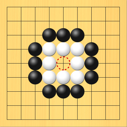 黒石で囲まれた白石の中の空いた部分に赤い印をつけた図。盤面図、白4の4、白4の5、白4の6、白5の4、白5の6、白6の4、白6の5、白6の6。黒4の3、黒5の3、黒6の3、黒7の4、黒7の5、黒7の6、黒6の7、黒5の7、黒4の7、黒3の6、黒3の5、黒3の4。赤丸印の場所、5の5