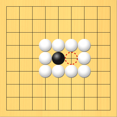 白石の中に黒石が1つあって着手禁止点に赤い印をつけた図。盤面図、黒5の5。白4の4、白4の5、白4の6、白5の4、白5の6、白6の4、白6の6、白7の4、白7の5、白7の6。赤丸印の場所、6の5