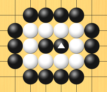 黒が△印の場所に打って、白石を取った図。盤面図、黒5の5。白4の4、白5の4、白6の4、白7の4、白7の5、白7の6、白6の6、白5の6、白4の6、白4の5。黒4の3、黒5の3、黒6の3、黒7の3、黒8の4、黒8の5、黒8の6、黒7の7、黒6の7、黒5の7、黒4の7、黒3の6、黒3の5、黒3の4。△印の場所、6の5。進行手順、黒6の5に打って、白石を盤上からすべて取り上げる