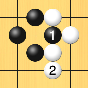 コウの形で黒が1子を抜いた後、白が他の場所へ打った図。盤面図、黒5の4、黒4の5、黒5の6。白5の5、白6の4、白7の5、白6の6。進行手順、1手目・黒6の5に打って、白5の5の石を取る。2手目・白6の7