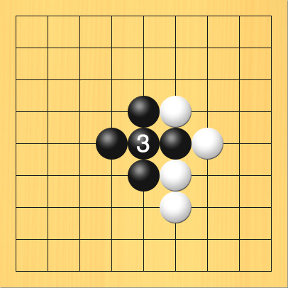 黒がコウをツいだ図。盤面図、黒5の4、黒4の5、黒5の6、黒6の5。白6の4、白7の5、白6の6、白6の7。進行手順、3手目・黒5の5